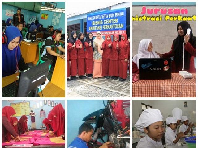 <center>Profil SMK Setia Budi Binjai</center> video